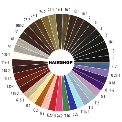 Hairshop Палитра цветов / Пони для афронаращивания